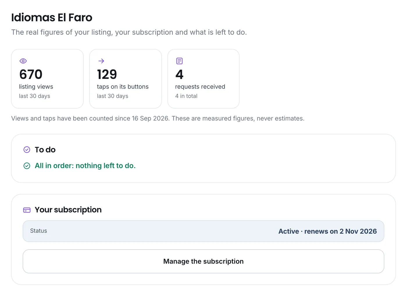 The dashboard of the professional space, with the real figures of the listing