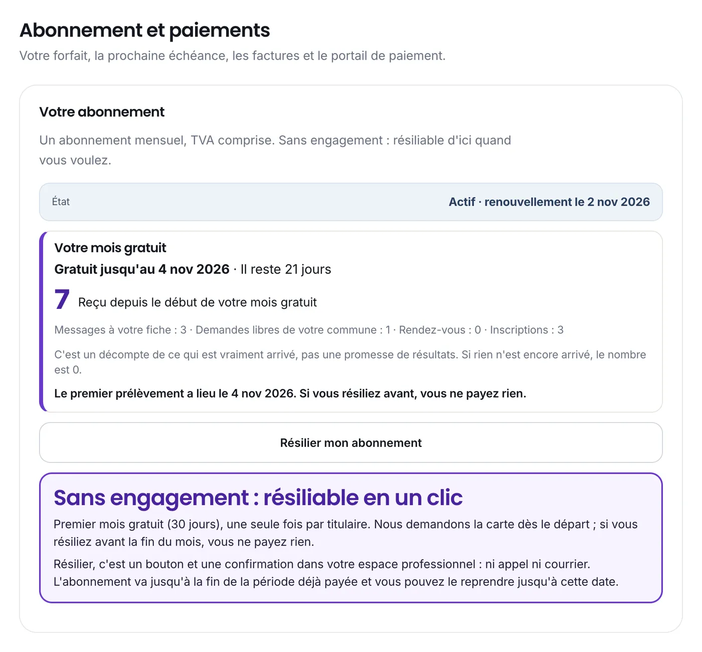 Le mois gratuit, avec la date de fin, le décompte et le bouton Annuler mon abonnement